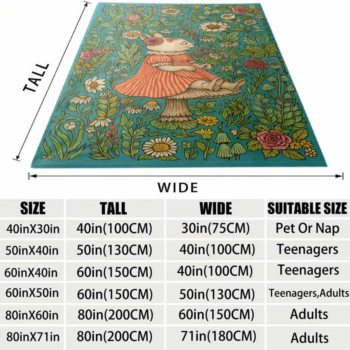 Whimsical Floral Rabbit Throw  - Throw Blanket Chunky Knit 评论和价格